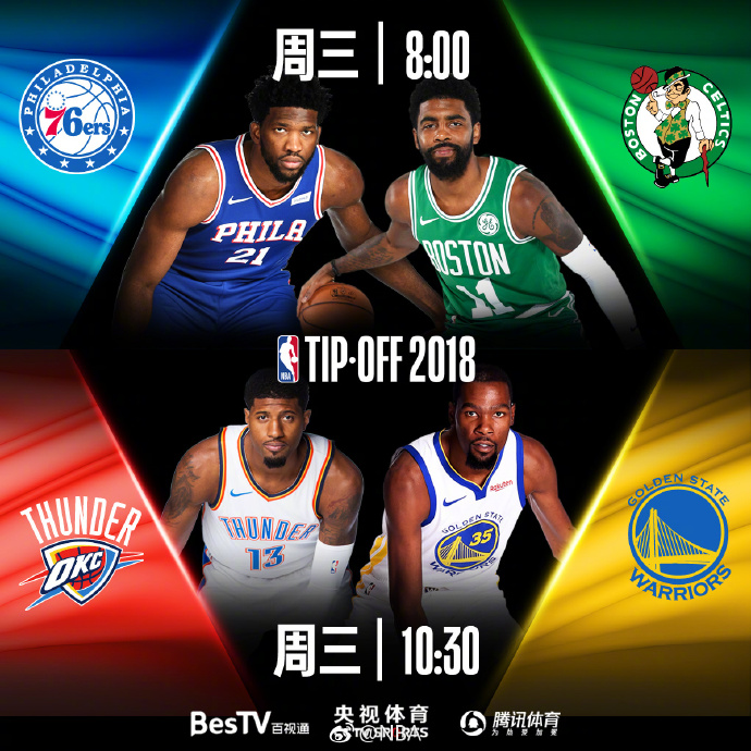 NBA新赛季揭幕拉开帷幕