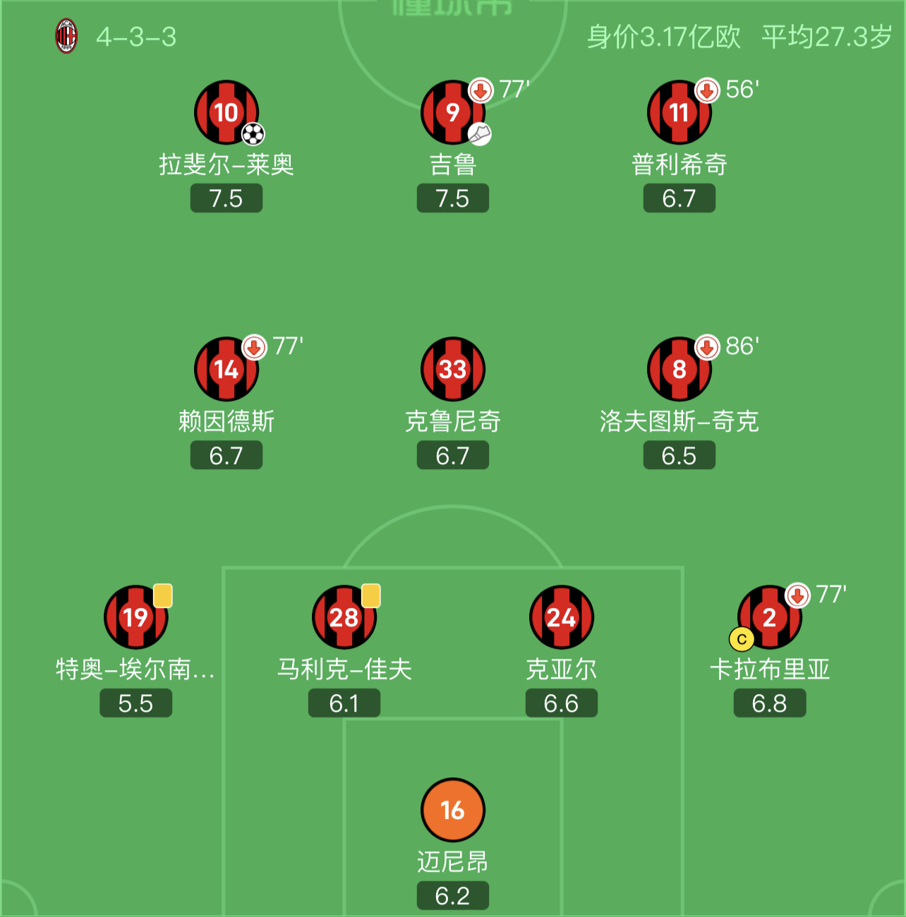 从战术上看，球队的技战术布局是胜负的关键所在