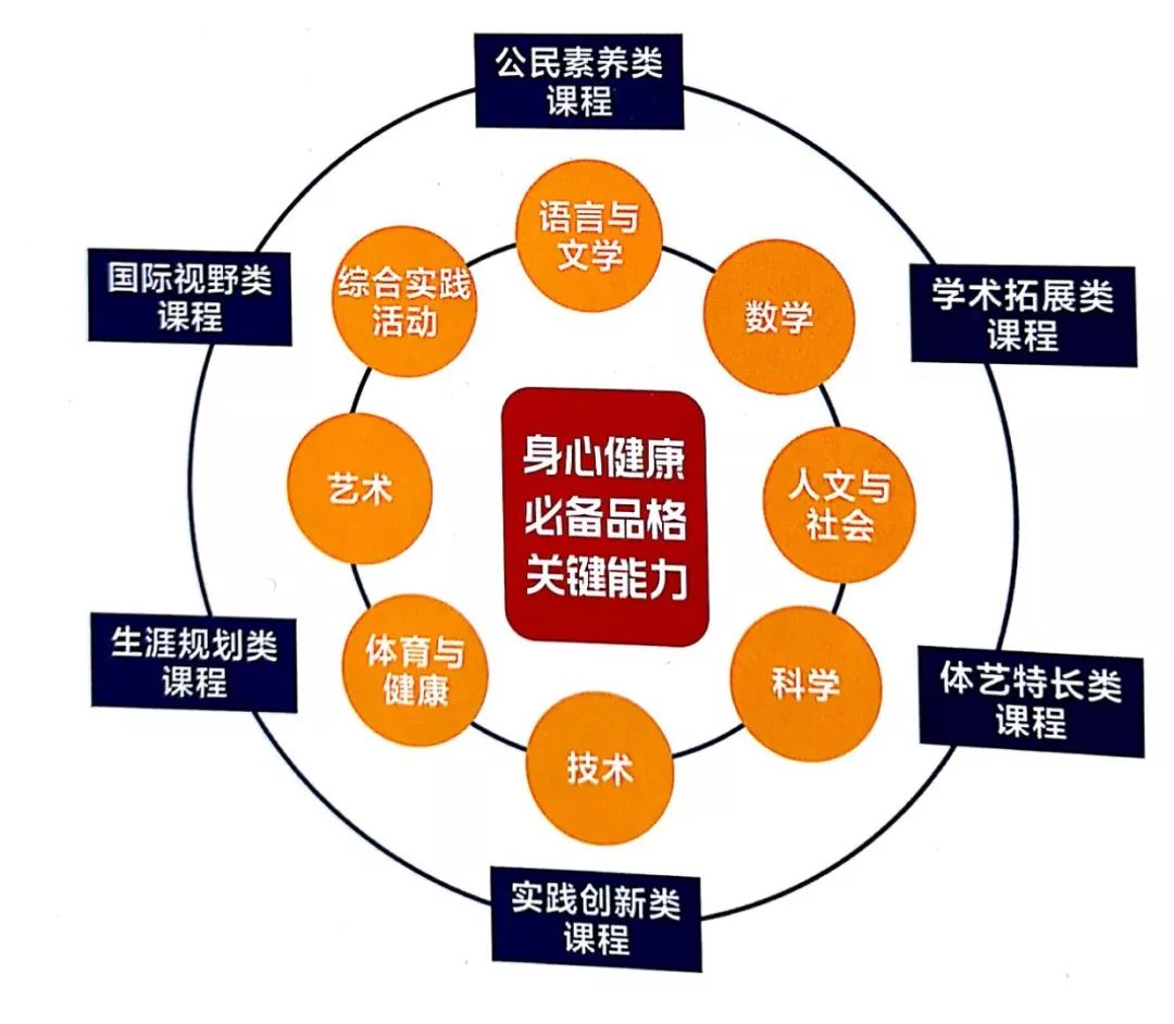 较劲辈出，胜负将取决于谁更加强势的一端