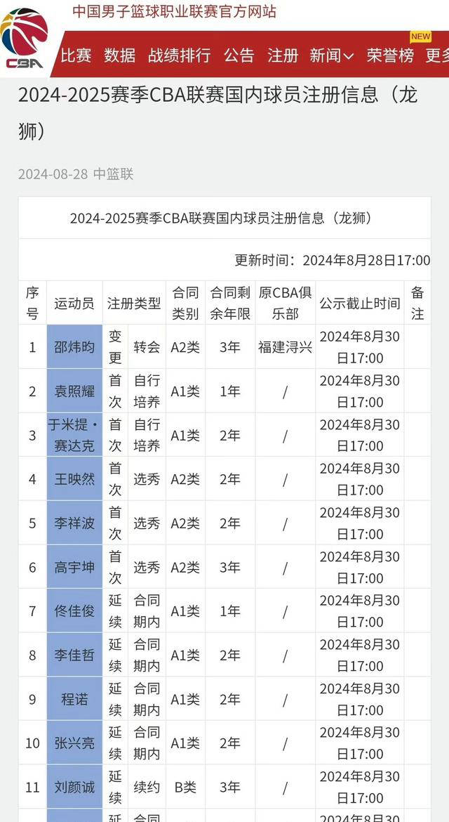 沙托鲁新引援表态愿为球队拼尽全力