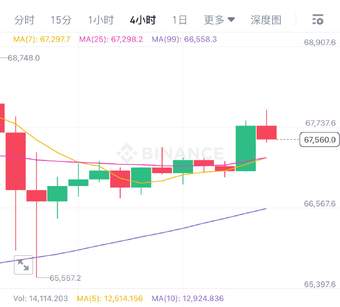 伯明翰城积极备战，绝地反击渐显端倪