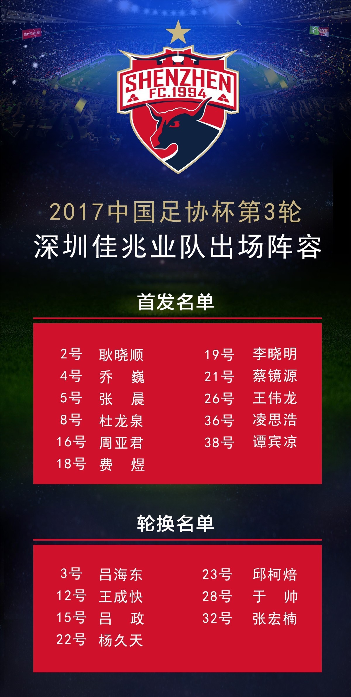 深圳佳兆业惜败，期待下场反击