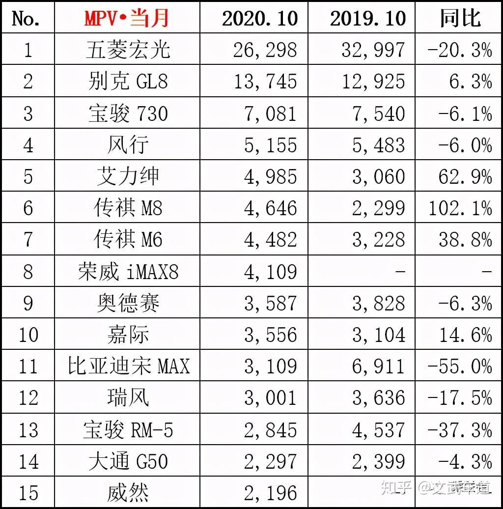 建业客场不敌国安，积分榜位置继续下滑